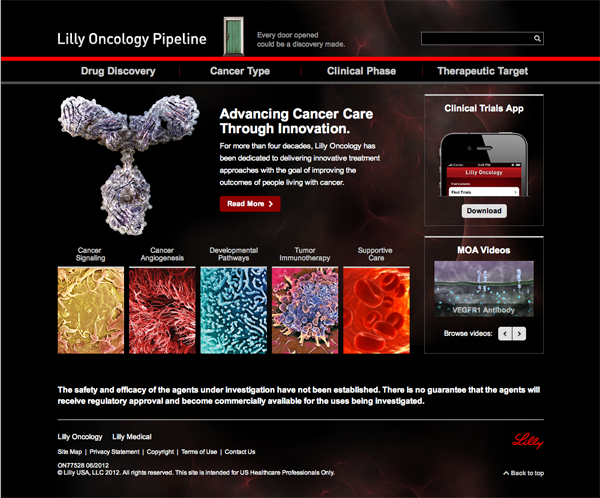 Lilly oncology pipeline website