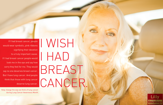 lilly oncology